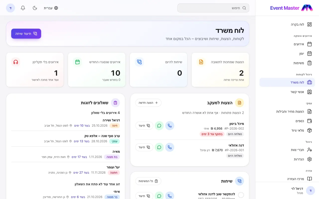 לוח המשרד